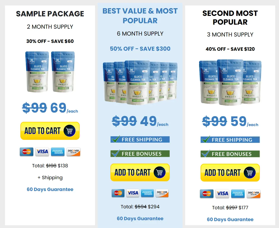 buy Gluco Cleanse Tea official website